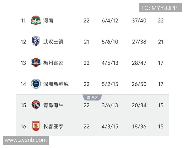 上海排球队以62分领跑冠军赛积分榜展现强劲实力 上海排球队以62分领跑冠军赛积分榜展现强劲实力