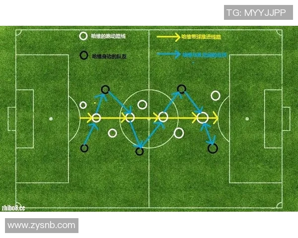 重庆足球队个人能力分析与表现评估的深度研究与探讨