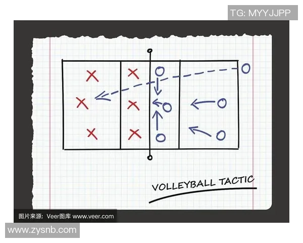 南京排球队进攻体系解析与战术创新探讨 南京排球队进攻体系解析与战术创新探讨