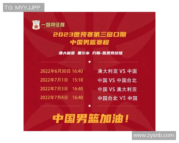 成都篮球队在世界杯预选赛中的意识表现及其对比赛结果的影响分析 成都篮球队在世界杯预选赛中的意识表现及其对比赛结果的影响分析