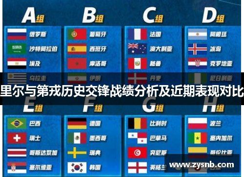 里尔与第戎历史交锋战绩分析及近期表现对比